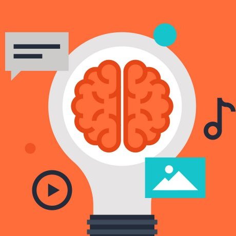 Create an Effective Website